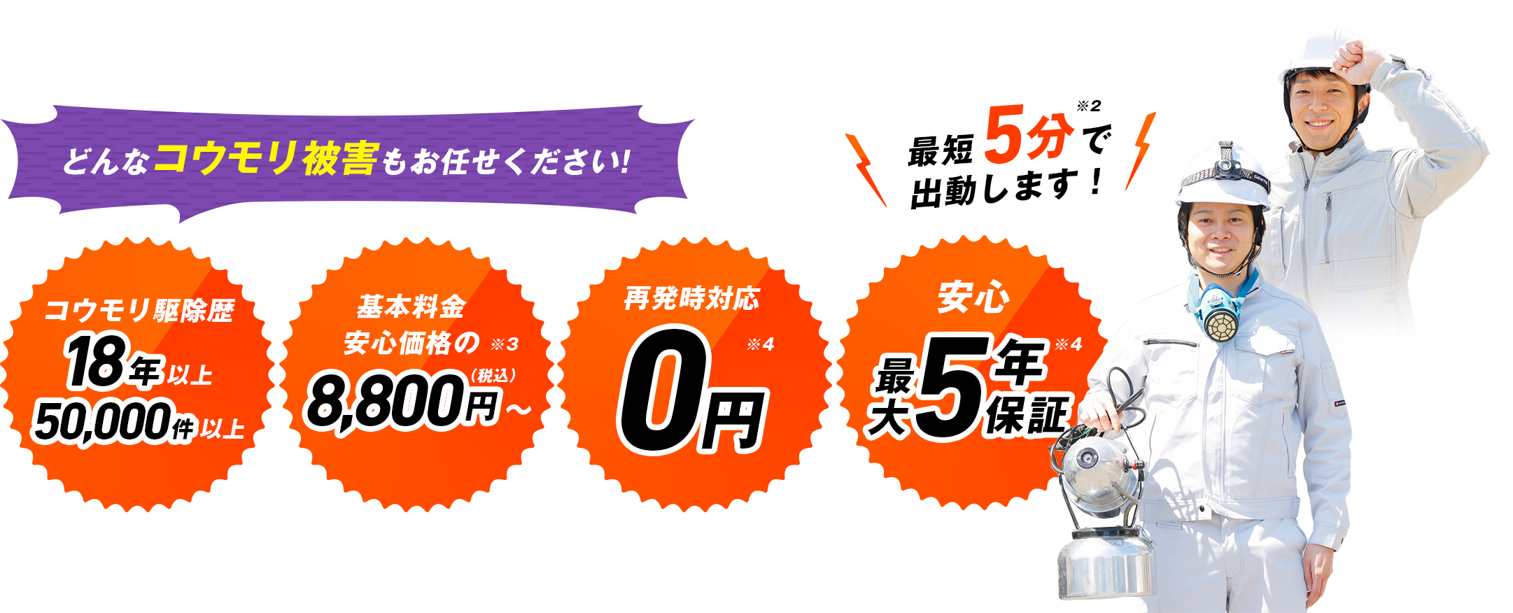 どんなコウモリ被害もお任せください 最短5分で出動します！コウモリ駆除歴18年以上 50,000件以上 駆除費用安心価格の8,800円? 再発時対応 0円 安心 5年保証